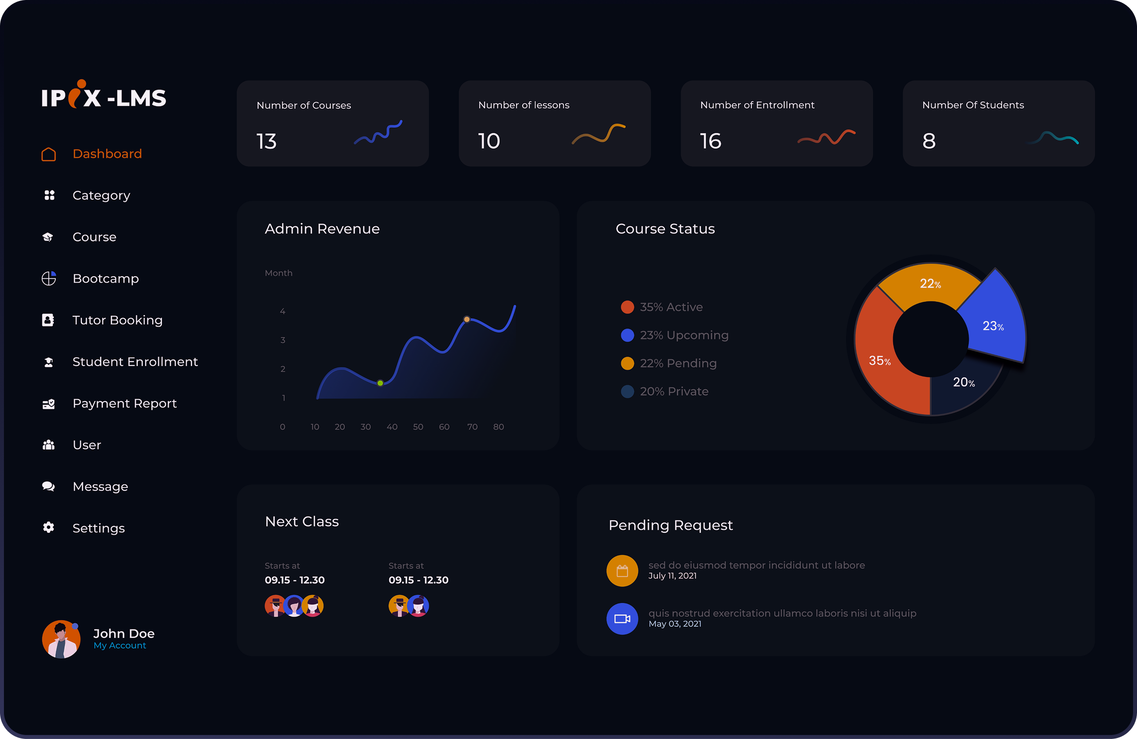 LMS Dashboard